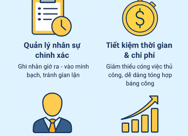 Vì sao doanh nghiệp nên lắp đặt máy chấm công?